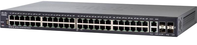 Коммутаторы Cisco 250 Series